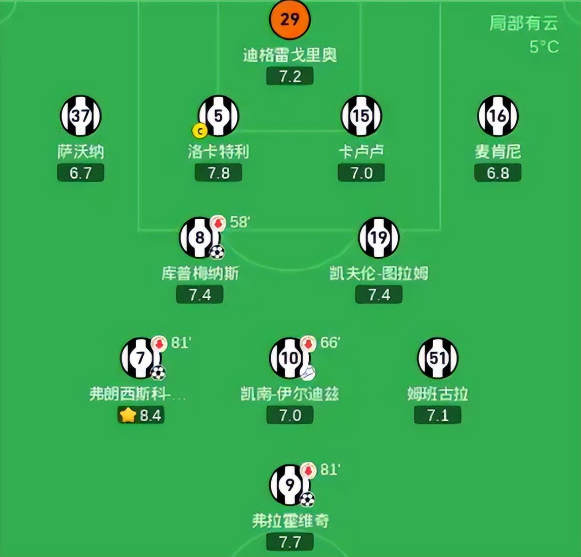 转折点AC米兰战术微调，欧超杯转会期攻防权衡，赛场秩序良好，训练强度明显提升的简单介绍