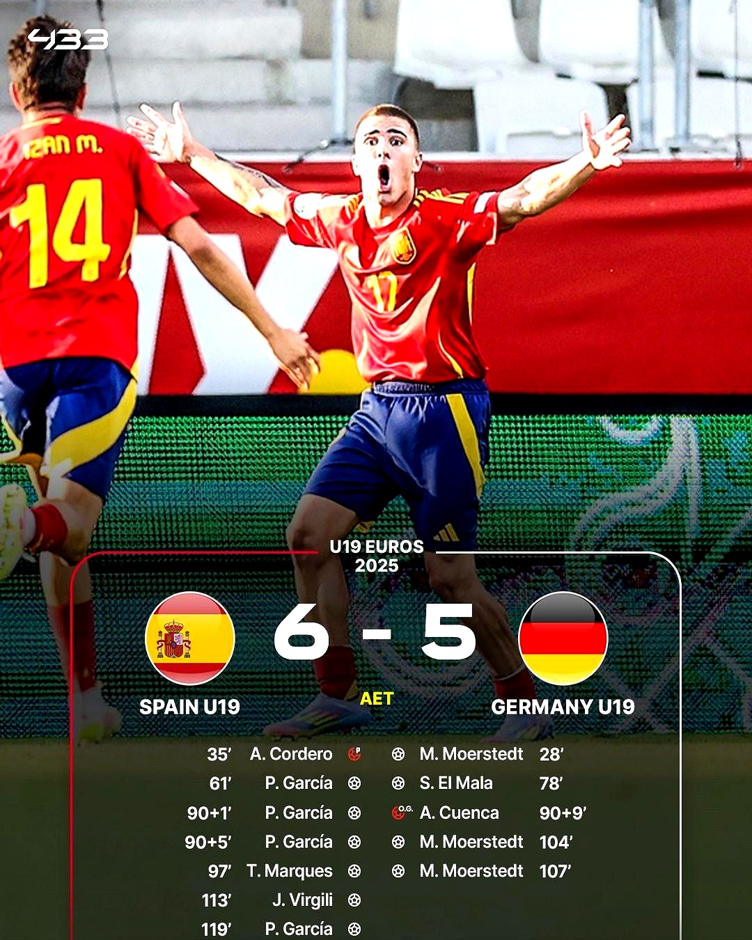 关于NBA总决赛加时末段再迎强敌；葡萄牙体育临场应变；主帅态度：质疑声仍在；年轻球员得到机会的信息